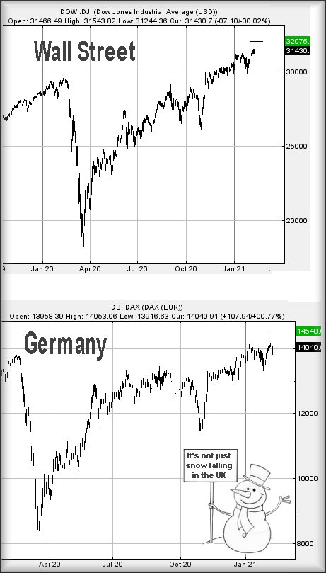 Hey, chart goes here