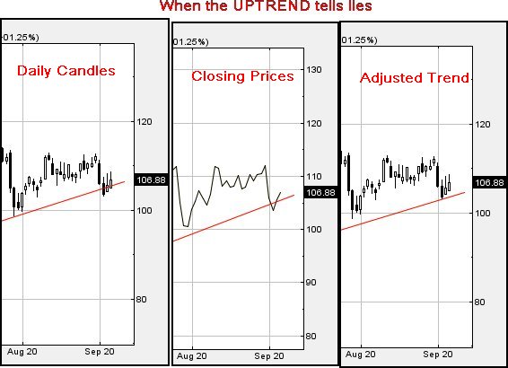 Hey, chart goes here