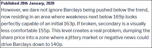 Hey, chart goes here