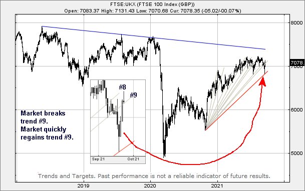 Hey, chart goes here