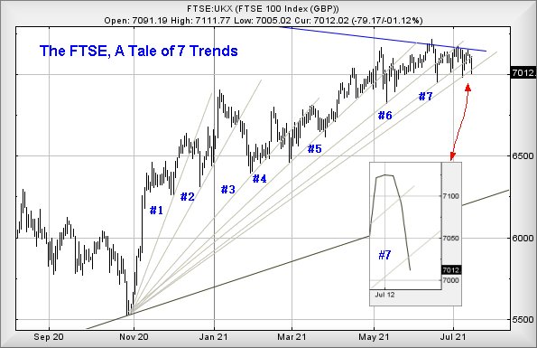 Hey, chart goes here