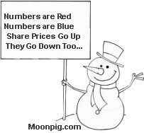 Hey, chart goes here