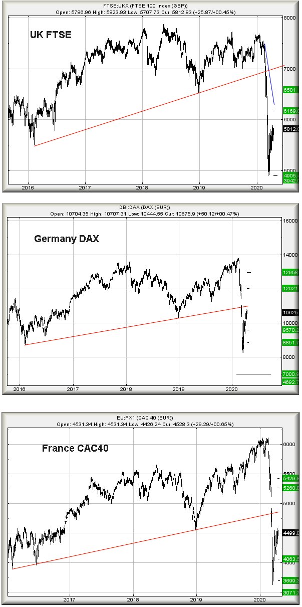 Hey, chart goes here